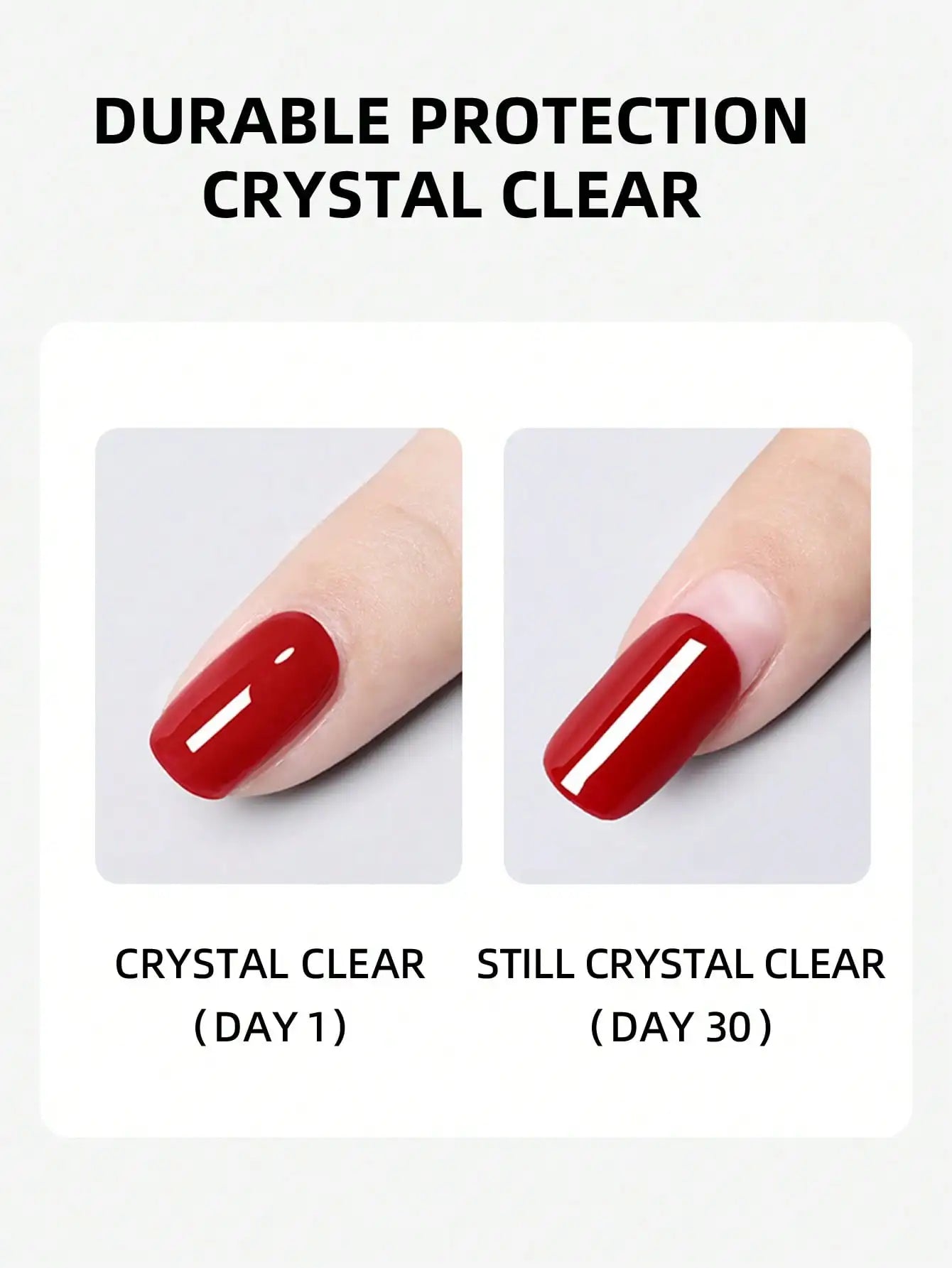 Long-Lasting Glass Rubber Top Coat