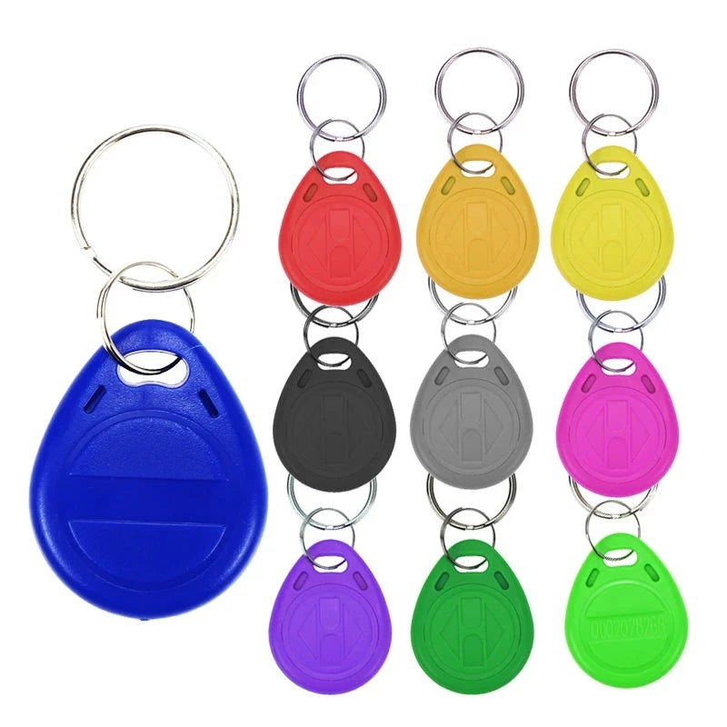 Access Card ID Token Duplicate