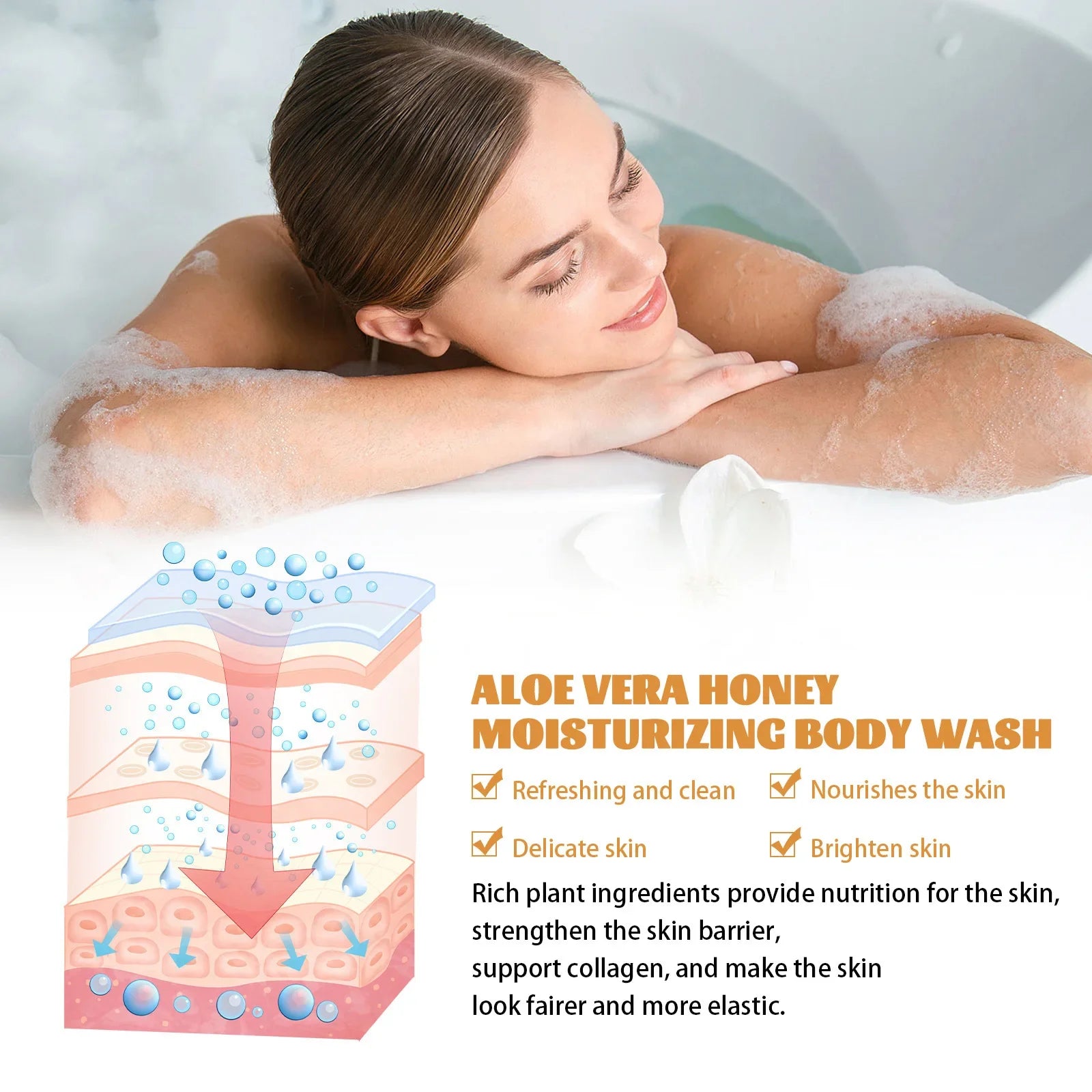 Honey Moisturizing Shower Gel