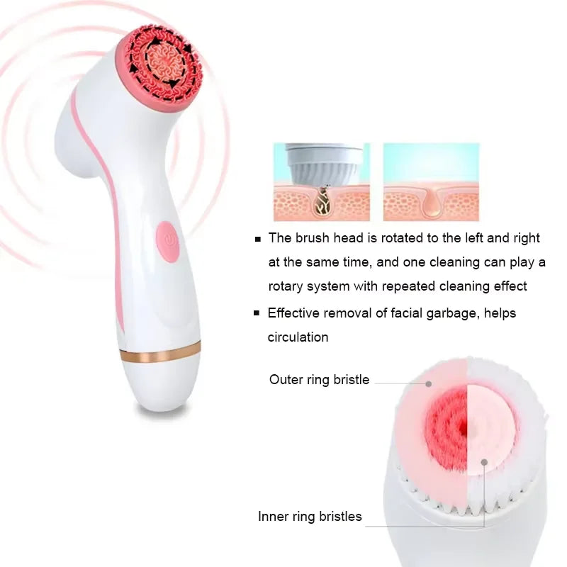 3-in-1 Sonic Facial Cleansing Brush