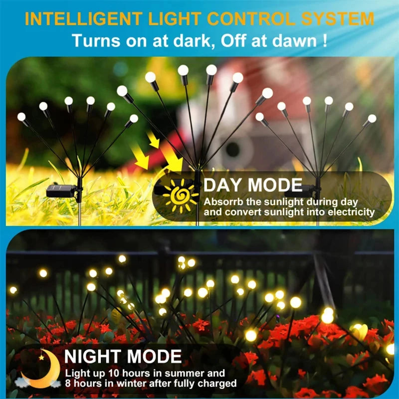 Solar Firefly Lights Outdoor Garden Decoration Landscape Lamps Lawn