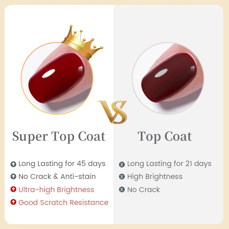 Base Gel Top Coat Rubber Reinforcement UV LED Nail Formula