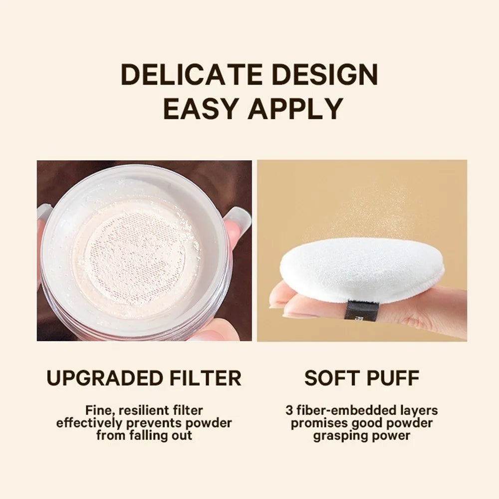 Waterproof Matte Loose Setting Powder