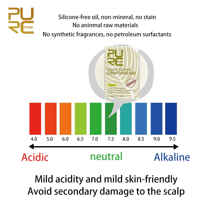 Deep Hydration Coconut Conditioner