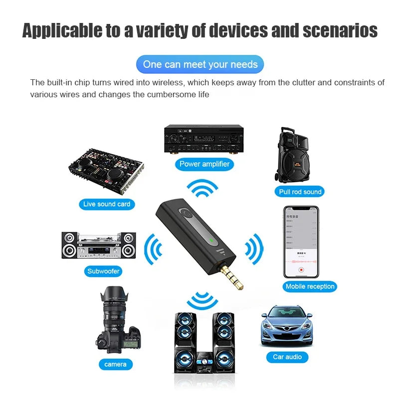 Wireless 3.5mm Lavalier Lapel Microphone