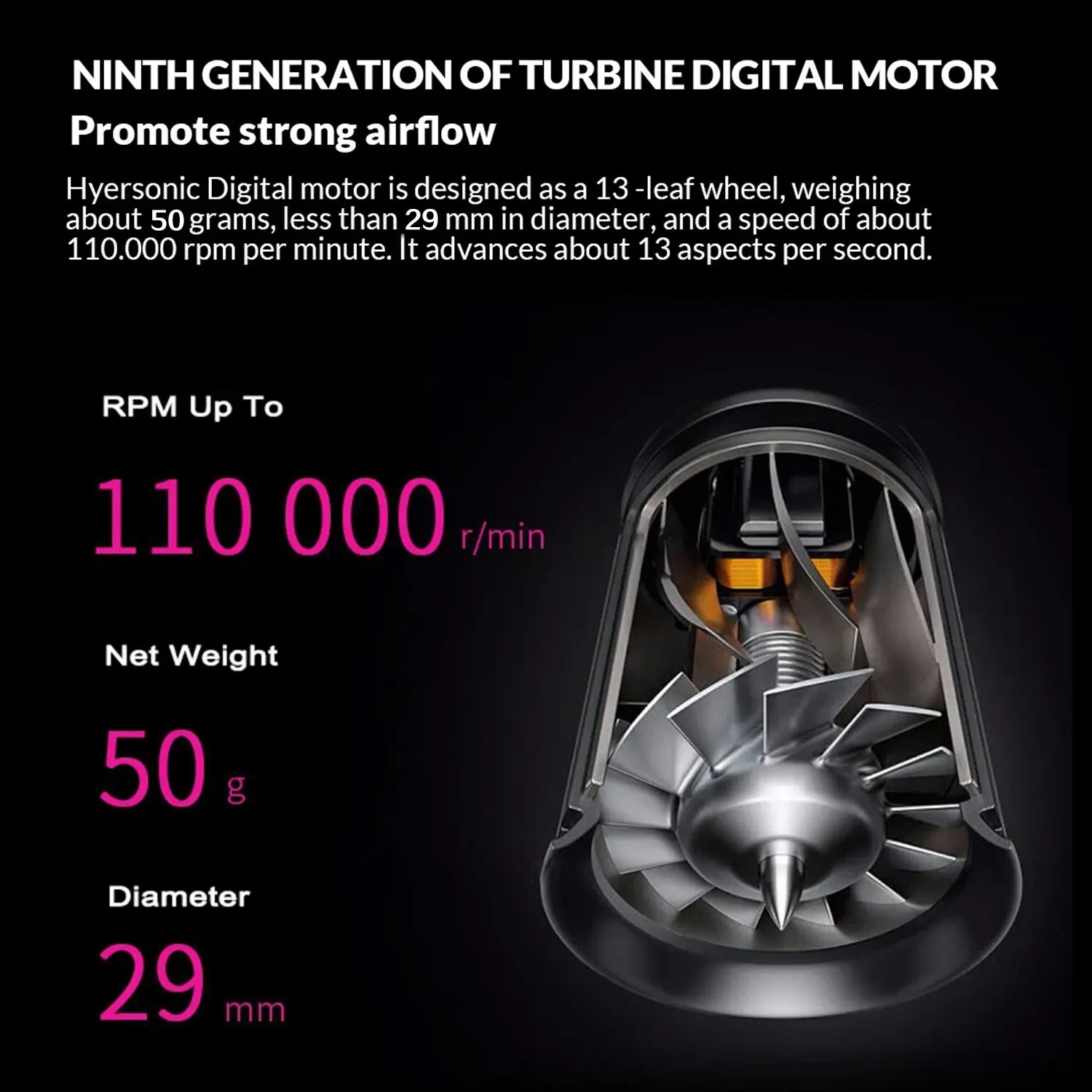 High-Speed Bladeless Negative Ion Hair Dryer