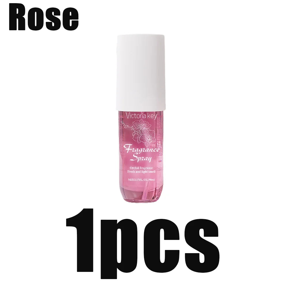 Alcohol-Free Floral Fragrance Spray