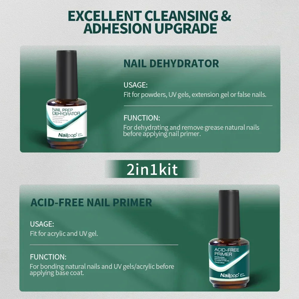 Acid-Free Nail Dehydrator and Primer