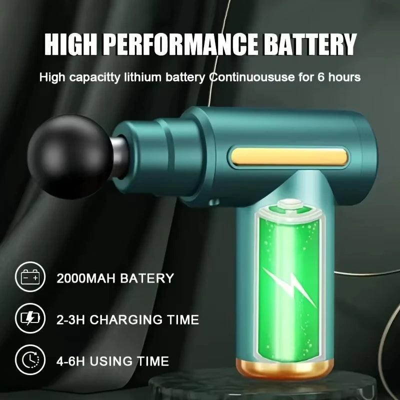 Portable Button Fascia Gun