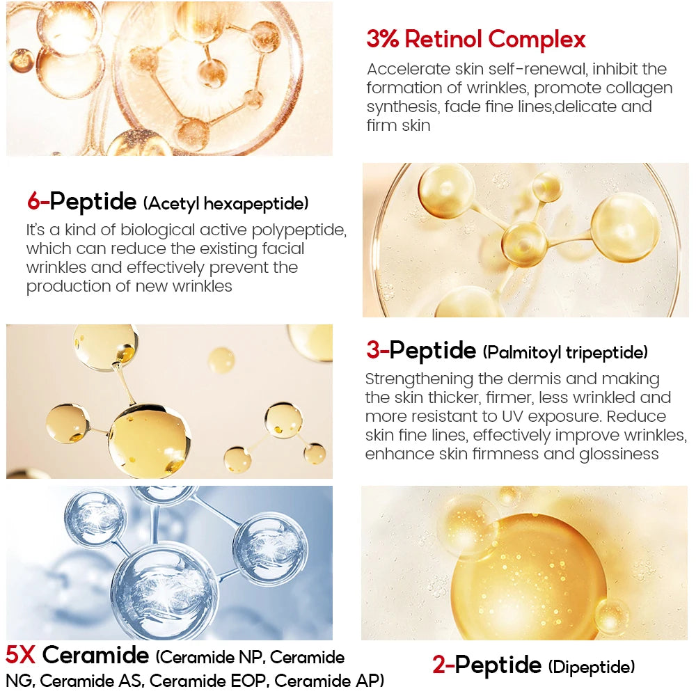 Retinol Face Serum Pro + 3% Retinol Complex