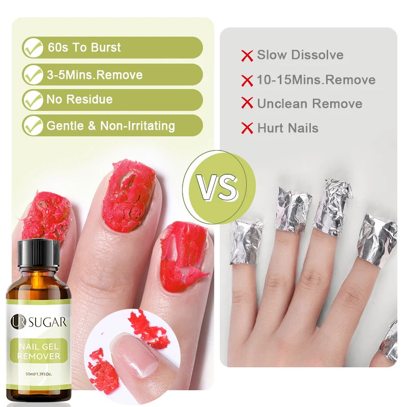Fast-Acting Nail Gel Remover