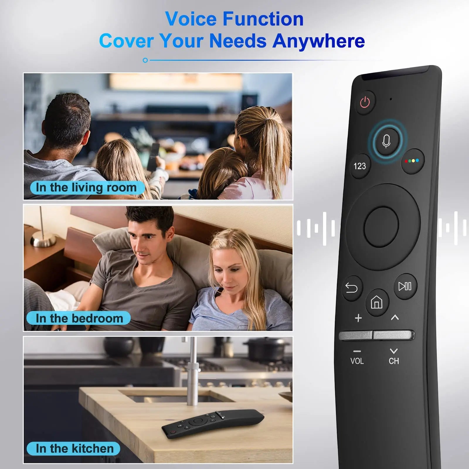 Voice Remote Control  Smart TVs