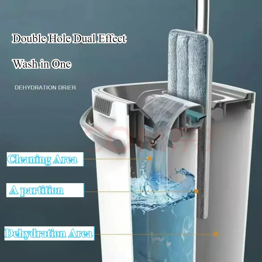 Self-Squeeze Mop with Bucket