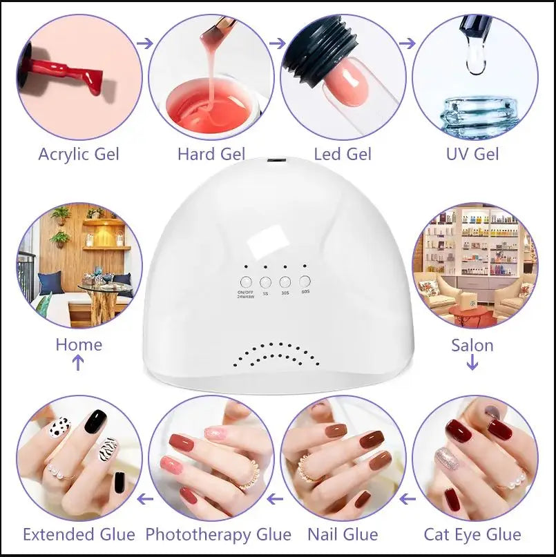Use UV LED Nail Dryer