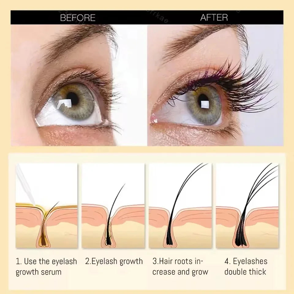 7-Day Fast Eyelash Growth Serum