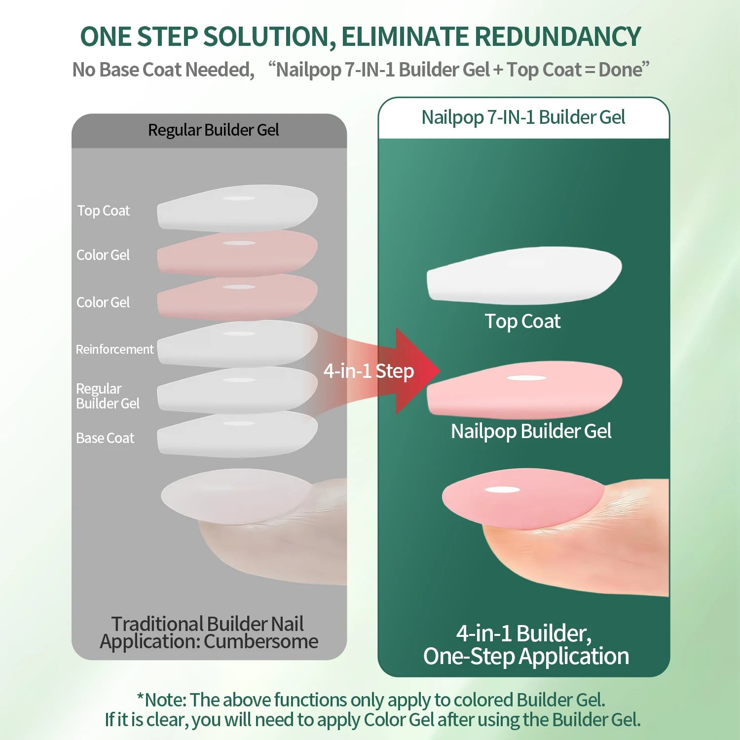 4-Color Builder Nail Gel