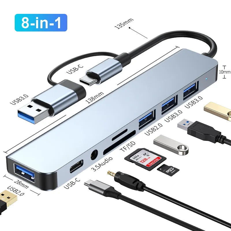 8-in-2 USB C Hub